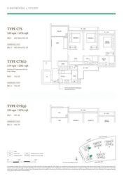 The Botany At Dairy Farm (D23), Condominium #507542181